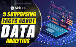 some interesting facts about business analytics